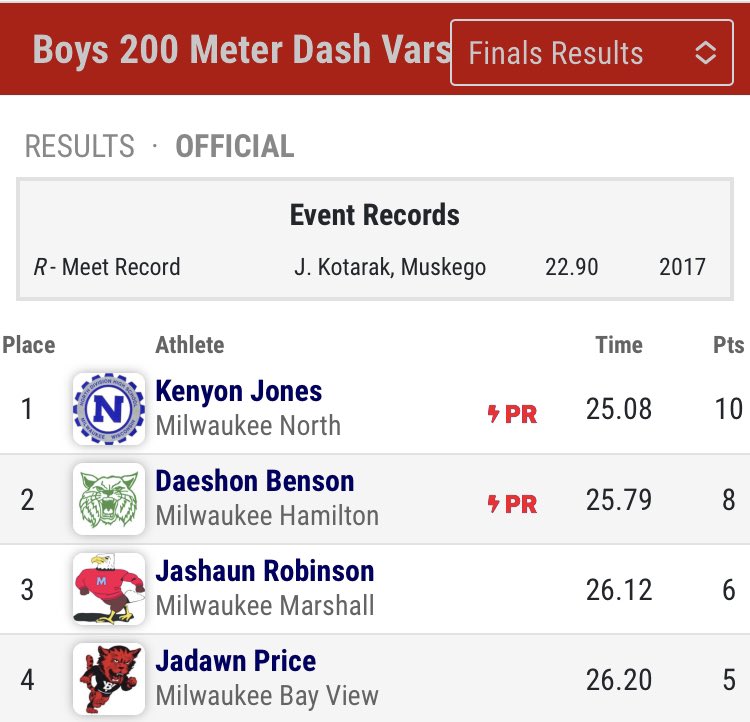 Daeshon Benson tweet media