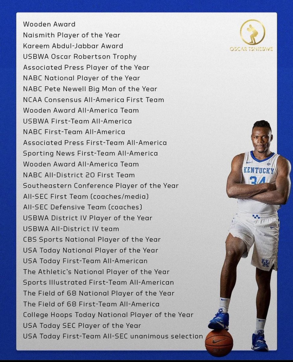 This is truly insane. What a historic season from Oscar