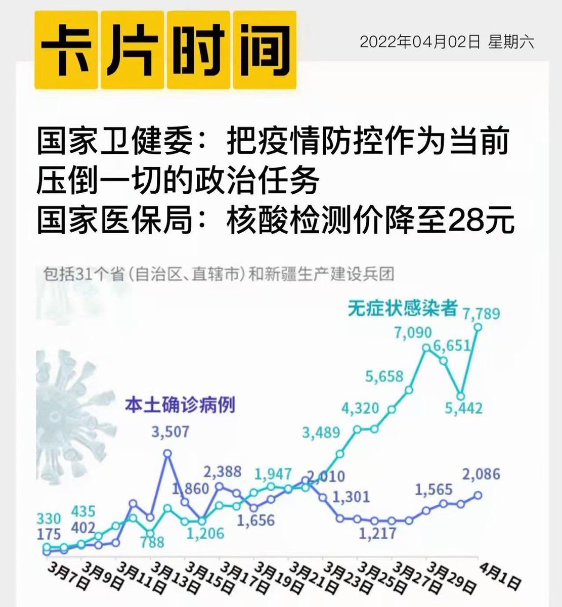 violentmotor's tweet photo. 政治任务 https://t.co/Bu6Cs6F3if