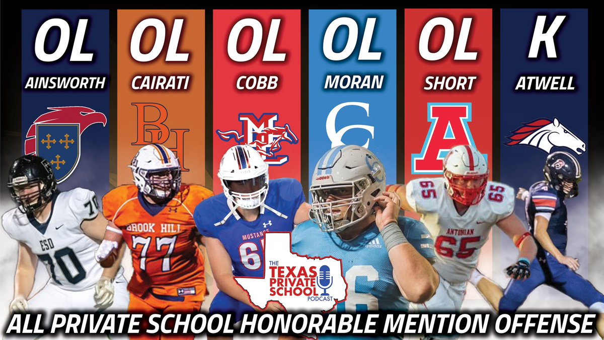 Texas Private School Media (@txpsmedia) on Twitter photo The Texas Private School Podcast All Private School Honorable Mention Offense
OL - <a href="/AinsworthRyan/">Ryan Ainsworth</a>
OL - <a href="/alcairati77/">Alessandro Cairati</a>
OL - <a href="/JoshCobb65/">Joshua Cobb</a>
OL - @JacobMoran72
OL - <a href="/TyShort14/">Ty Short</a>
K - <a href="/AdamAtwell04/">Adam Atwell</a>
2/2 The Texas Private School Podcast All Private School Honorable Mention Offense
OL - <a href="/AinsworthRyan/">Ryan Ainsworth</a>
OL - <a href="/alcairati77/">Alessandro Cairati</a>
OL - <a href="/JoshCobb65/">Joshua Cobb</a>
OL - @JacobMoran72
OL - <a href="/TyShort14/">Ty Short</a>
K - <a href="/AdamAtwell04/">Adam Atwell</a>
2/2