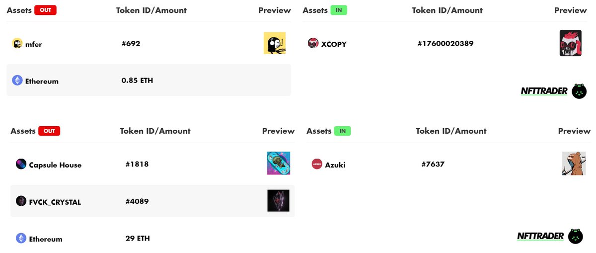 The mixing of #NFTart &amp; #PFP collections in these Salad🥗Swaps
 
1 #MFER + 0.85 $ETH 🔁 Afterburn by <a href="/XCOPYART/">XCOPY 🏴</a>
1 #CapsuleHouse + 1 #FVCKCrystal by <a href="/fvckrender/">FVCKRENDER</a> + 29 $ETH 🔁 Sloth Kigurumi #Azuki
 
#NFT #NFTcommunity #NFTcollector #NFTartist #Ethereum <a href="/capsule_house/">CAPSULE HOUSE ✨💊✨</a> <a href="/sartoshi_nft/">@sartoshi_nft</a>