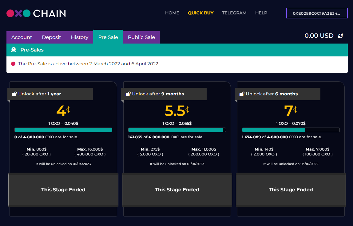 OXO Chain tweet media
