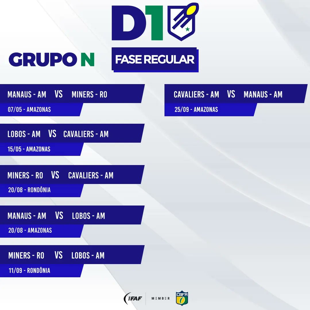 BrasileiraoCBFA's tweet photo. Confira o calendário de jogos do Grupo N da Divisão 1 do Brasileirão 2022!
Kickoff do campeonato será no dia 7 de maio em Manaus!!! Guarde essa data!
#BrasileirãoDeFA
#Brasileirão
#CampeonatoBrasileiro
#CBFA
#FABr
#CBFAMaisForte
#Kickoff https://t.co/ELXLxoF30r