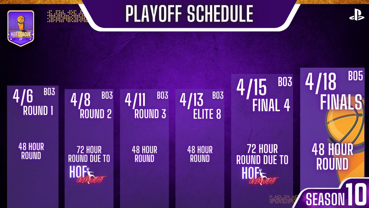 HOF League tweet media