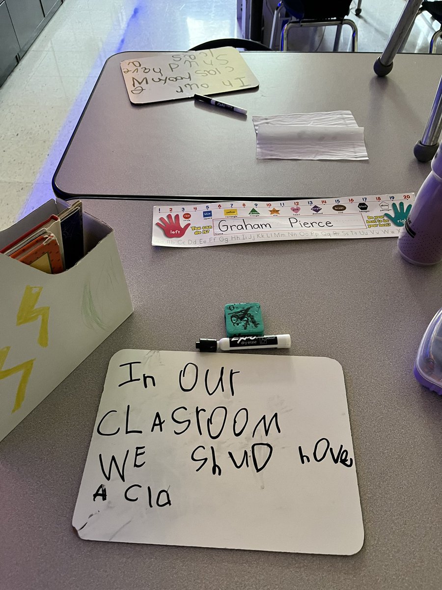 Our Kinders in Mrs. Hidy’s are working on hard on their opinion writing this week!