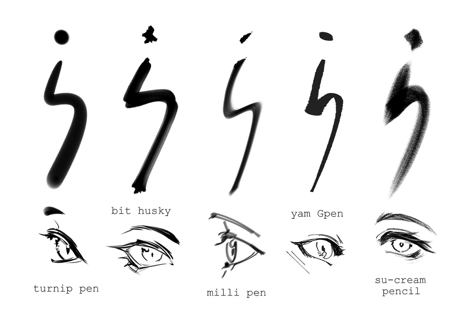 kai on Twitter "for the few inquiring about the brushes i use🙏