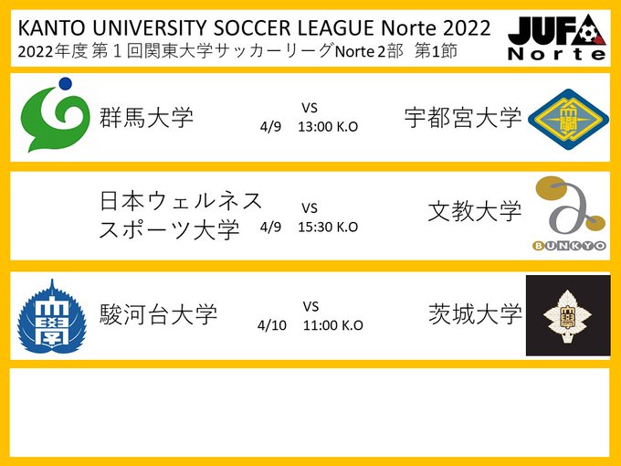 茨城大学サッカー部 北関東大学サッカーリーグに所属する 茨城県の国立大学サッカーチームです
