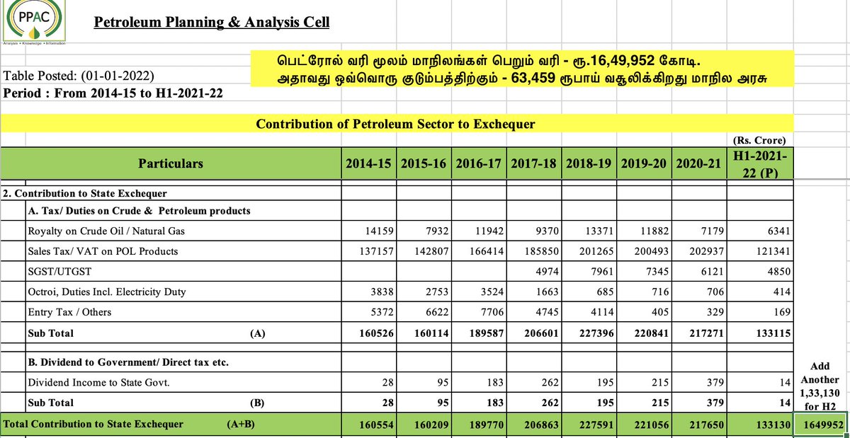 Cm Ravikumar tweet media