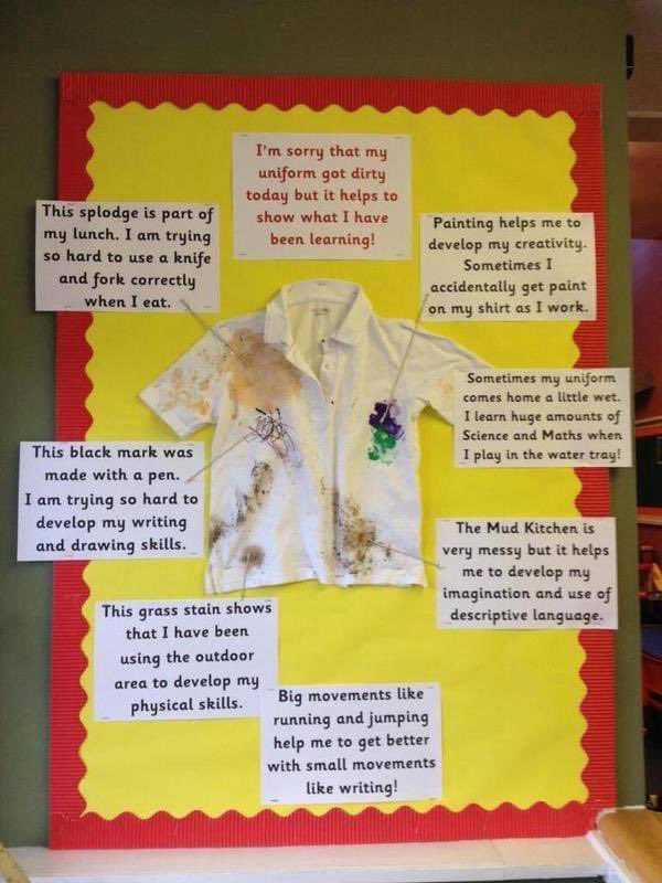 AnniePendrey's tweet photo. Parents information board 😊🌈  
(a school in Cumbria can’t recall the source but thank you for sharing) #ReflectConnect https://t.co/sRWCSv7odH