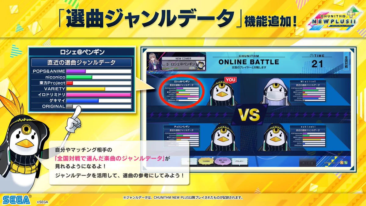 チュウニズム公式 on X: 
