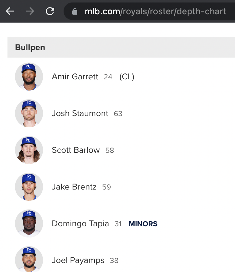 claywlink's tweet photo. It may prove to mean nothing, but Amir Garrett is listed as the closer on the Royals' https://t.co/FrhMppqIoV depth chart:

https://t.co/94P2SIfcvL https://t.co/IswI2AONvA