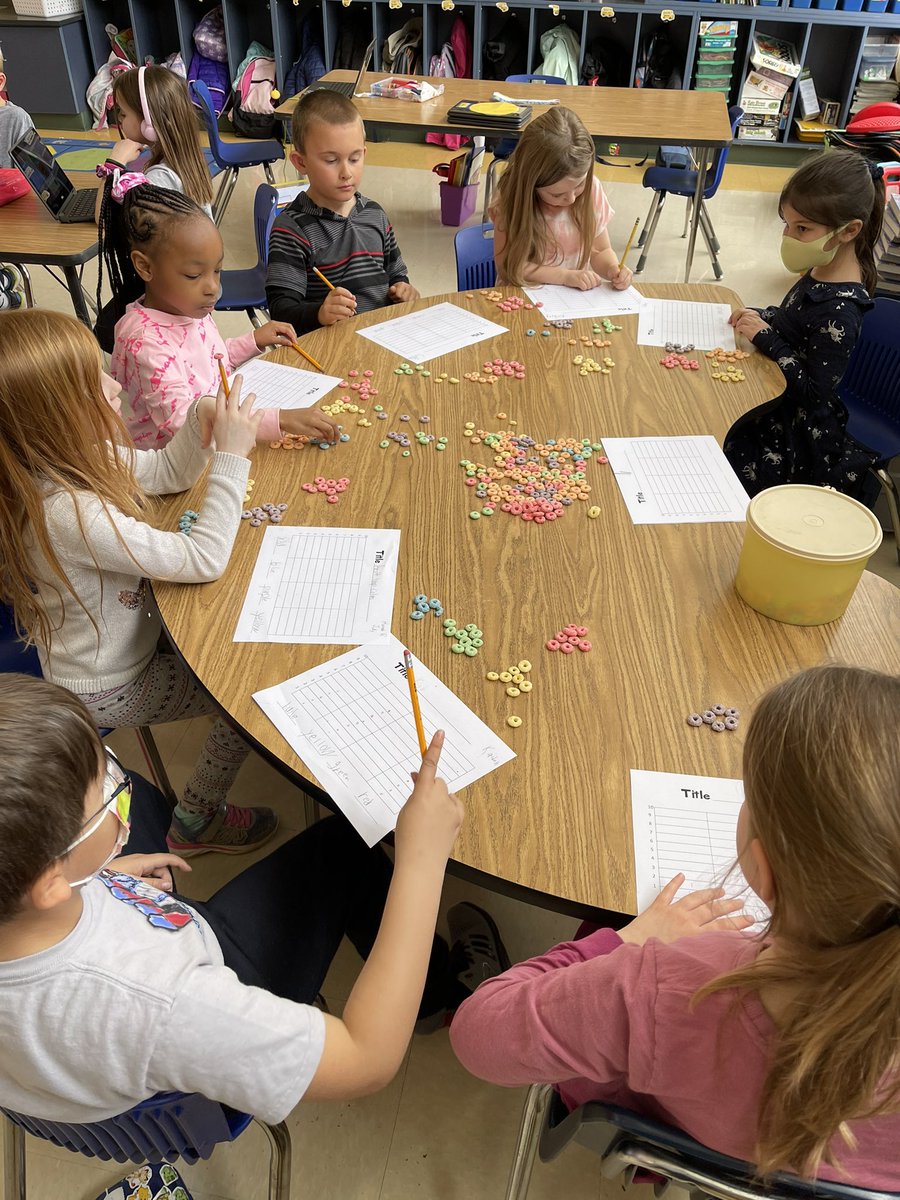 CBarrett Cooley Teacher tweet media