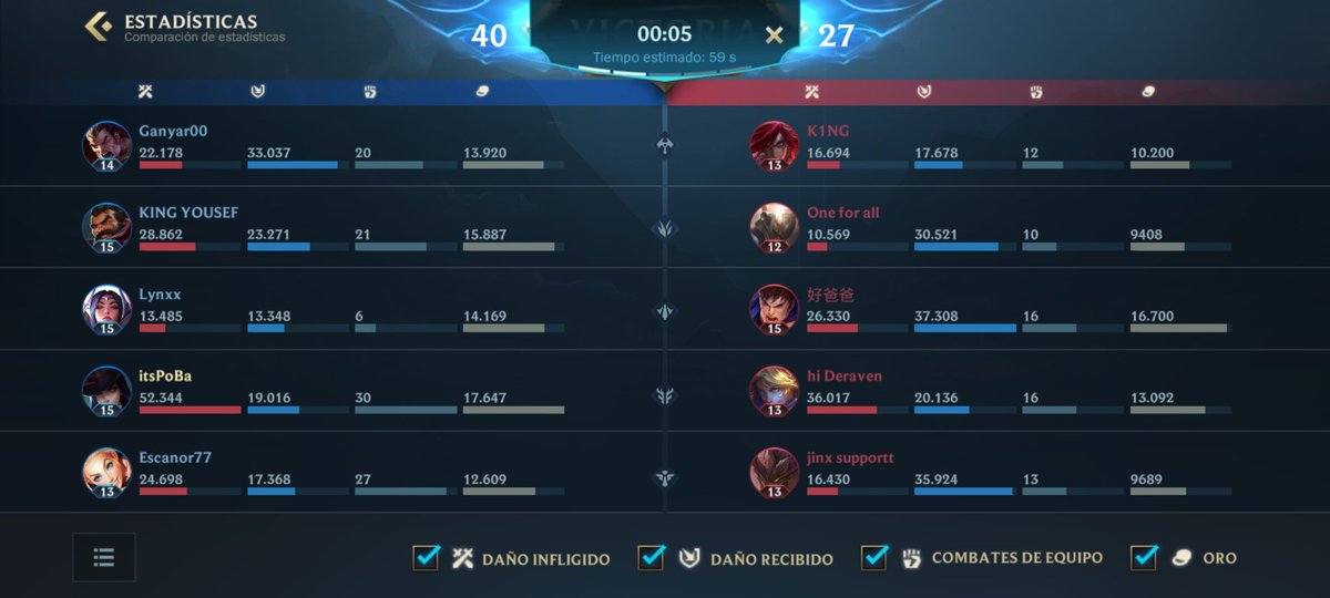 POL BAYÓN‼️ tweet media