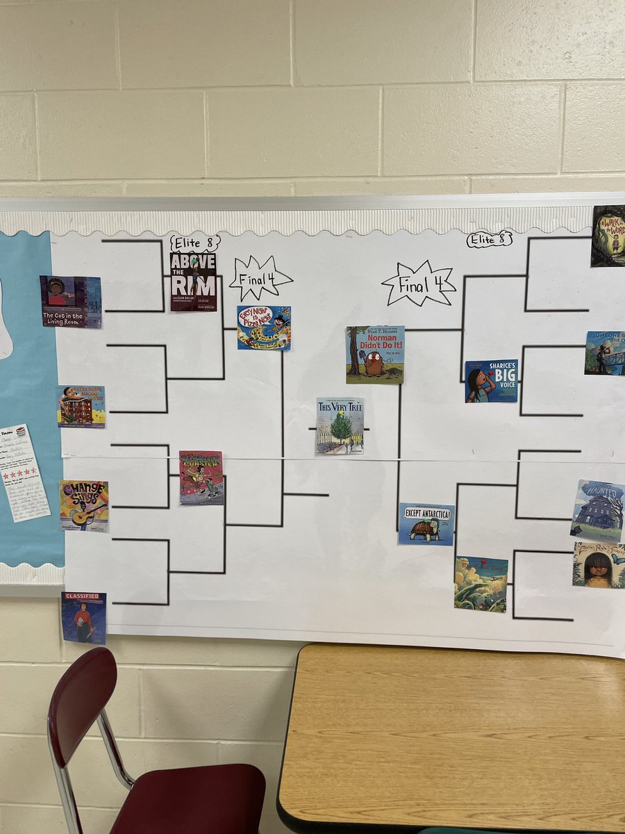CRAGrimshaw's tweet photo. Our @CRA_Bulldogs have voted and the winner of our school’s #2022MBM  is This Very Tree by @SeanCRubin 🎉🎉🎉 Thank you @CRAmediaKK for another year of March Book Madness Fun. Can’t wait for 2023! 📚❤️ @CRAMrMillaway @CRAsalvani @CRAMrsMcDow https://t.co/lIEu6Mkw2v