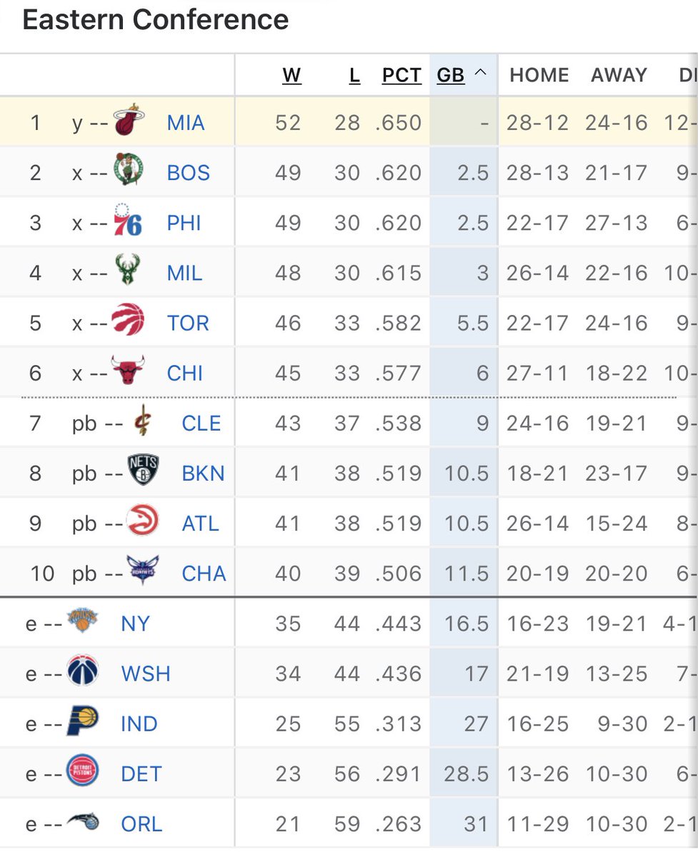 Major_Passons's tweet image. No words needed