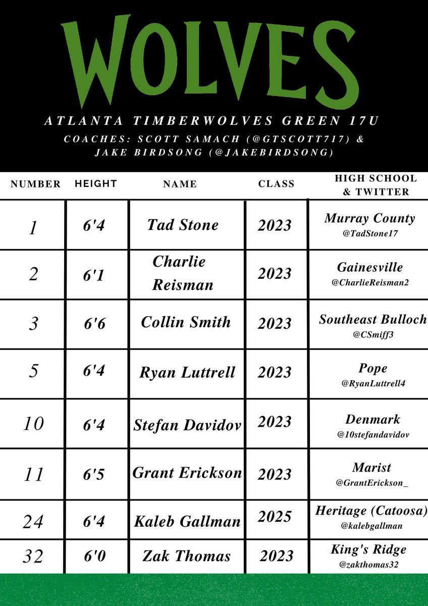 Atlanta Timberwolves 17U Green Schedule &amp; Roster for <a href="/OTRHoops/">On the Radar Hoops Events</a> Sweet 16 Session I in Atlanta this weekend!  

<a href="/OntheRadarHoops/">Shun Williams</a> <a href="/JakeBirdsong/">Jake Birdsong</a> <a href="/Relentless_Hoop/">Relentless Hoops</a> <a href="/TMarkwith14/">Trent Markwith</a> <a href="/BenjiOxman/">Benji Oxman</a> @BracketSage 

Highlights, academic info, and full game film available for all of our guys!