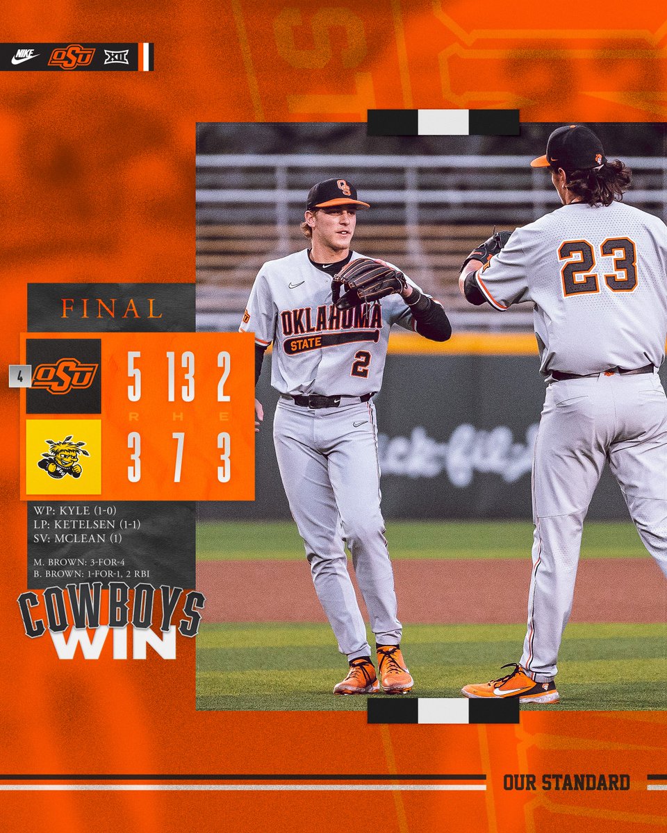 Comeback Cowboys

#OurStandard #GoPokes