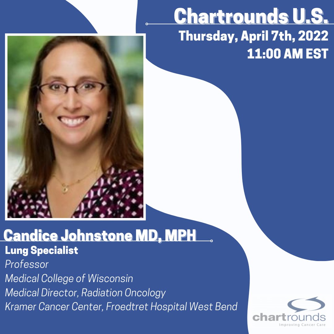 Chartrounds tweet media