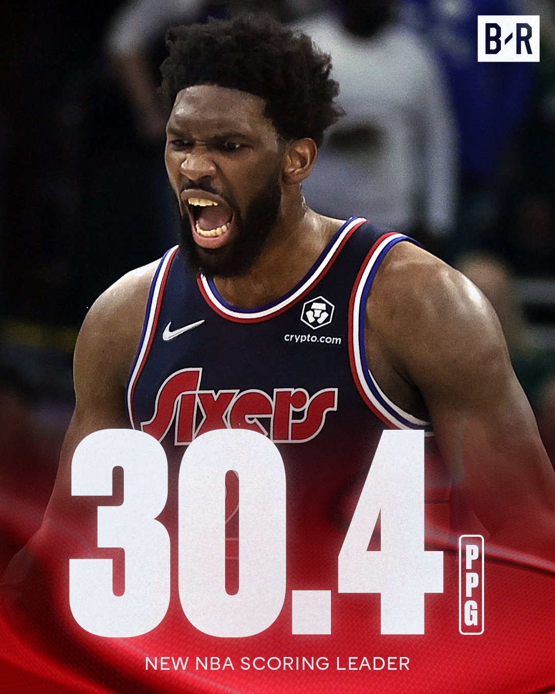 Bleacher Report on Twitter "With 45 points tonight, Embiid passes LeBron as NBA scoring leader