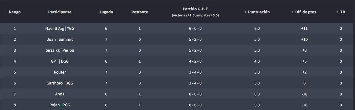 Yubakira tweet media