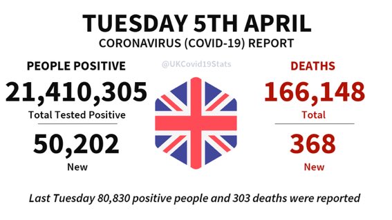 BeanJack3's tweet photo. @CKyobutungi those numbers are something to worry about. https://t.co/HU6cKPX3Od