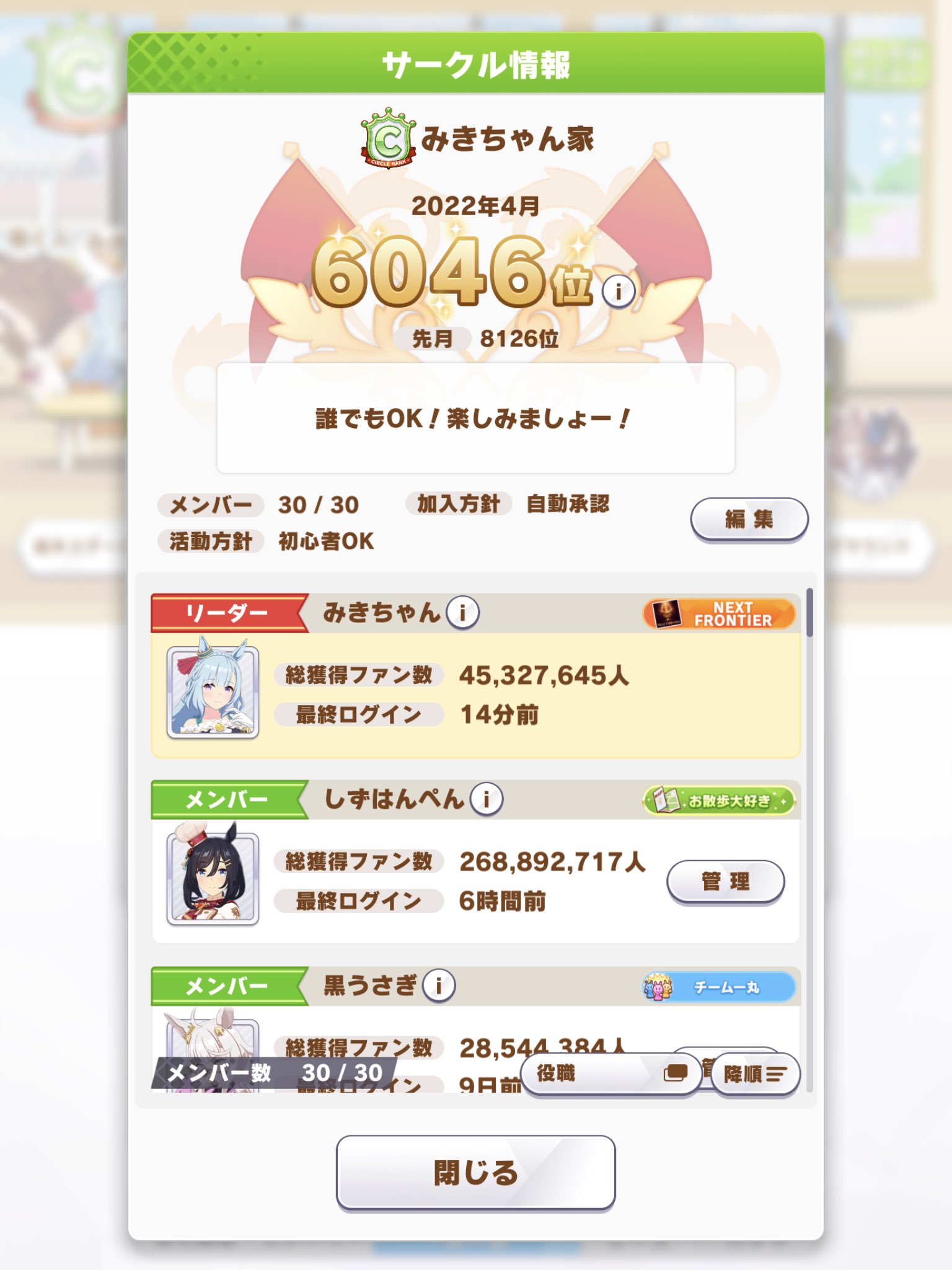 済み みこちゃん❁︎ご購入ページ | www.lasyainfotech.com