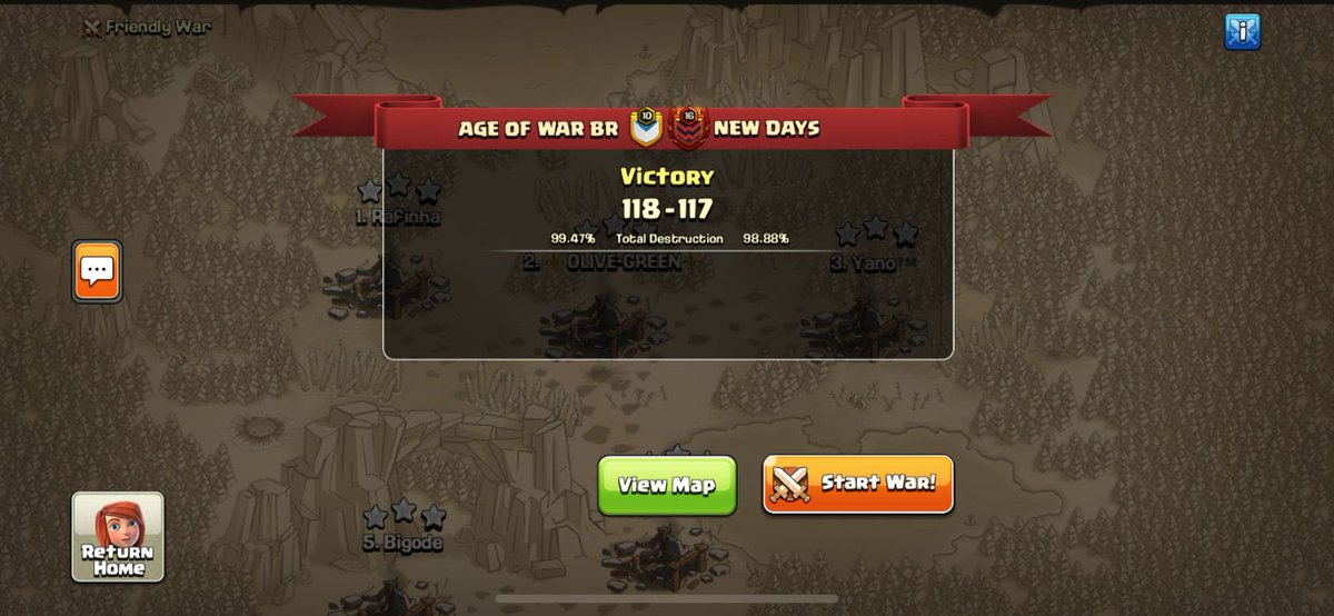 AGE OF WAR BR (@ageofwarbr) on Twitter photo <a href="/wcl_warriors/">WARRIORS CHAMPIONS LEAGUE</a>
Week 6 vs Devil’s KiNgDoM
Week 7 vs <a href="/criminesnc/">crimine</a>
and
<a href="/champwarleague/">Champions War League</a>
Week 1 vs New Days
Gg 👍🏼🔥🇧🇷 <a href="/wcl_warriors/">WARRIORS CHAMPIONS LEAGUE</a>
Week 6 vs Devil’s KiNgDoM
Week 7 vs <a href="/criminesnc/">crimine</a>
and
<a href="/champwarleague/">Champions War League</a>
Week 1 vs New Days
Gg 👍🏼🔥🇧🇷