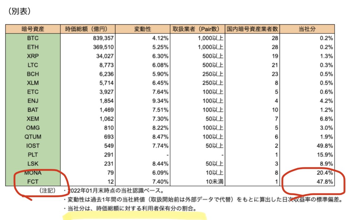モノアイ tweet media
