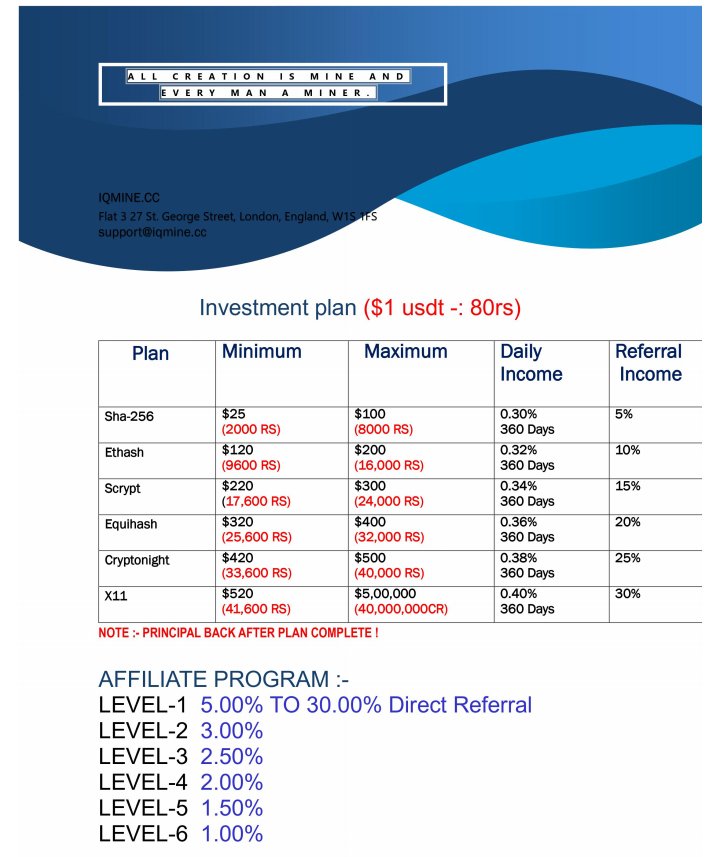 Sanjay_786007's tweet photo. ✳️PROJECT NAME: IQmine. 
✅LAUNCHED ON: 16.02.2022.

🎉INVESTMENT PLANS🎉

⏺️PLAN 1⏺️
>0.3% to 0.4% DAILY FOR 360 DAYS. 
>MINIMUM DEPOSIT: 25$.
>MAXIMUM DEPOSIT: 500,000$

👨‍💻SUPPORT SECTION 
⏺️TELEGRAM SUPPORT AGENT: @Gunther_klaus &amp; @Elias_anson. 
⏺️TELEGRAM CHANNEL: @iqminelt https://t.co/EZvEHDJFic