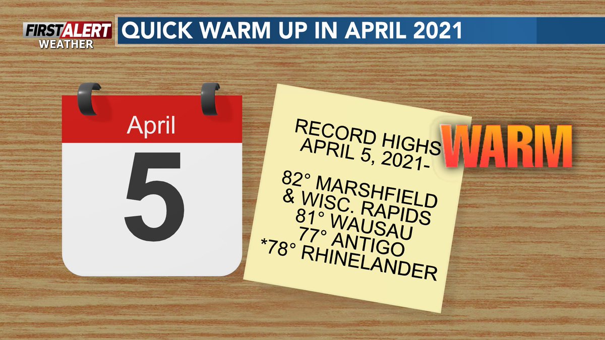 Chad_WSAW's tweet photo. Sick of the cool, #kraptastic, #Seattle like weather? We didn't have anything like this last year at this time, as several record highs were set across central #Wisconsin on April 5, 2021.
While it will be a bit damp & cool a few more days, the weekend looks #awesometastic! https://t.co/Qqx4XU69Lo