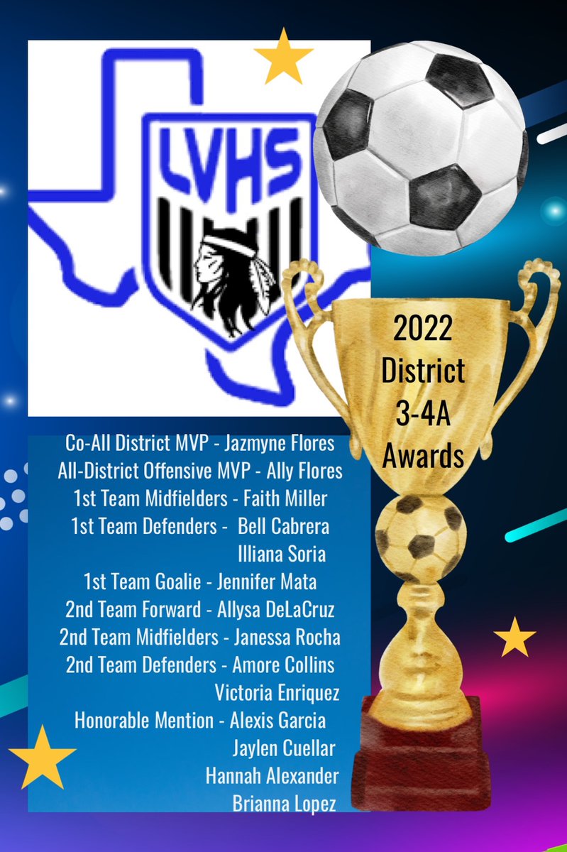 Lake View Maiden Soccer (@lvmaidensoccer) on Twitter photo 