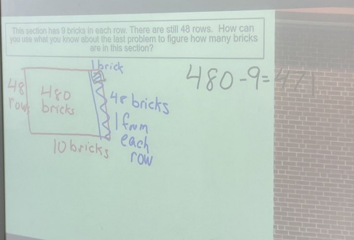 TeamMossRBE's tweet photo. 3rd Grade Math Club started off with a #WODB. We used pictures from our last meeting &amp; Ss solved a story problem. Then we asked how can knowing that answer helps you to solve when there is only 9 bricks in each row. Plus my new math shirt came in yesterday &amp; that’s #cpsmathjoy! https://t.co/vErR17q85o