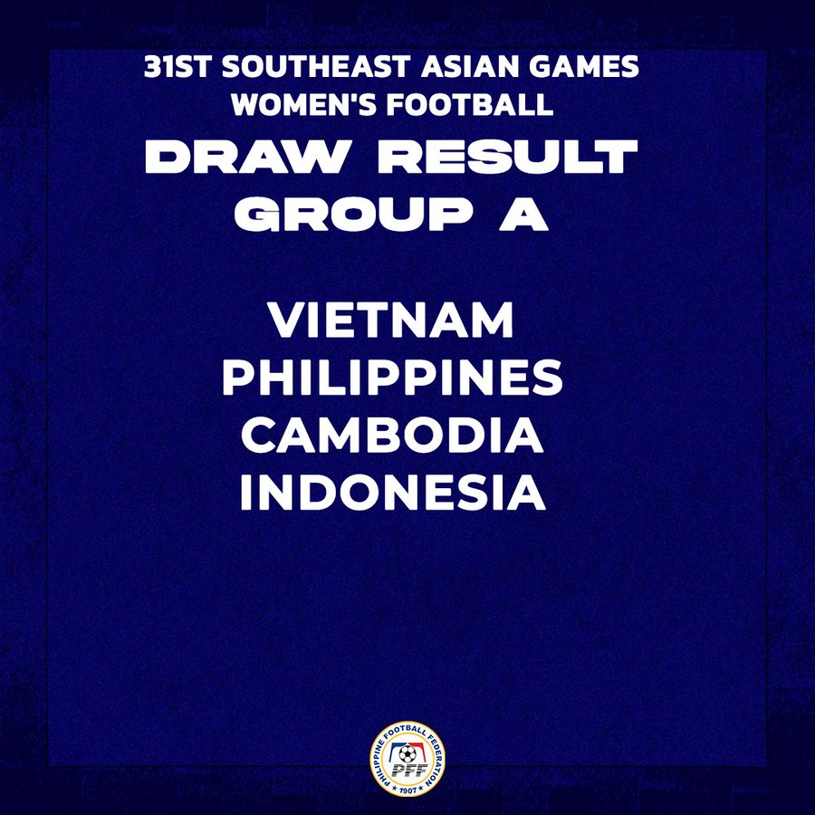 games for women's groups