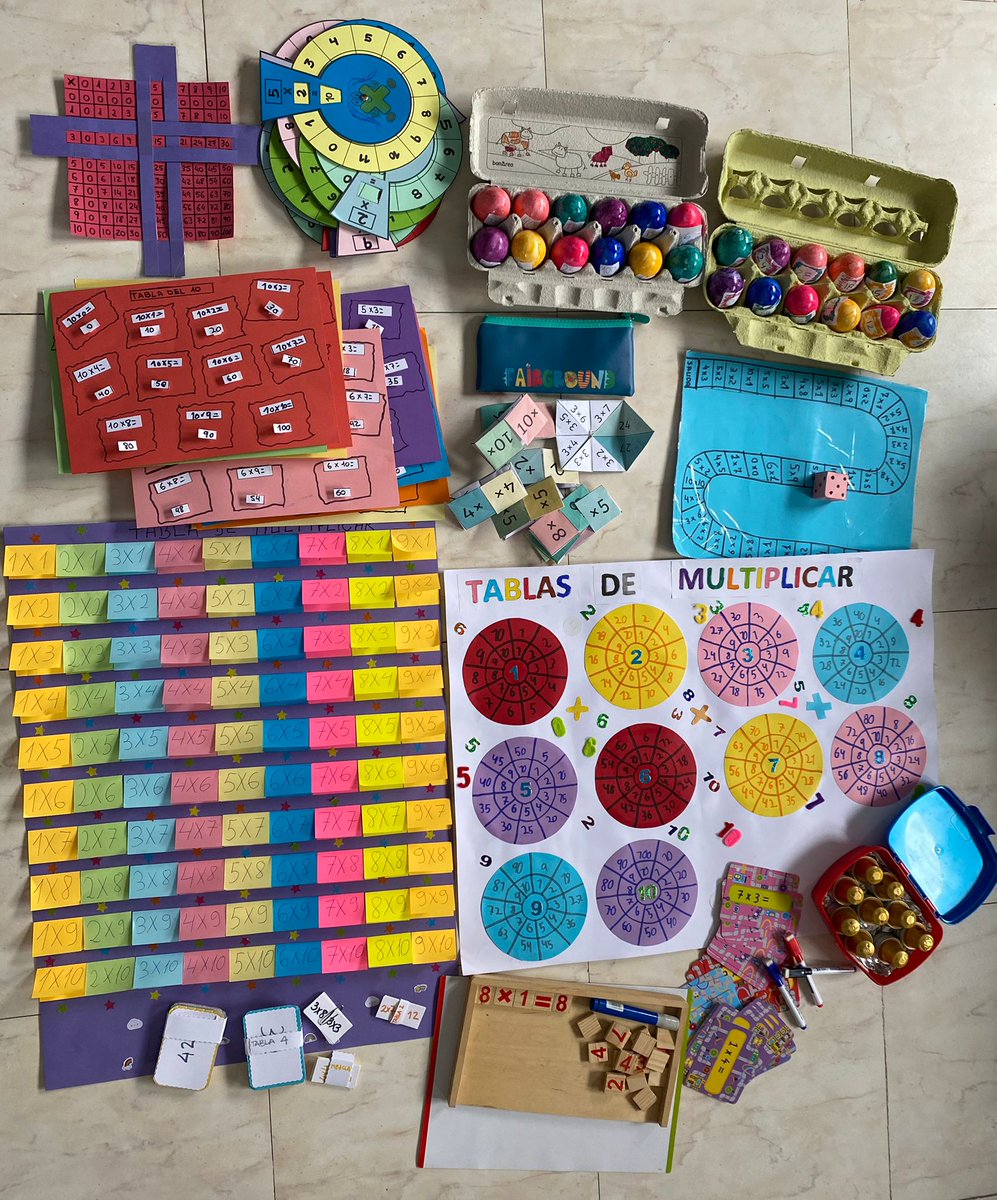 ColegioVilla's tweet photo. Los alumnos de segundo de primaria aprendemos la tablas con los materiales manipulativos que hemos disfrutado haciendo junto a nuestras familias. Lo hemos pasado genial ¡y lo que nos queda! #colesconalma #cvillafátima #divertimates #juntos #familia #multiplico #comunidadeducativa https://t.co/iTz0Ra24Ro