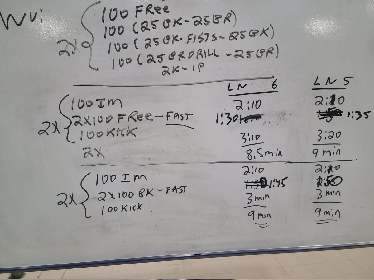 MS_athlete's tweet photo. Here's a nasty little set I attempted after my first work out. Definitely a cold water set for me. Had to exit part way through to simmer my #MS. I look forward to trying it again in a cooler pool.
#WithMS4MS #SwimIfYouHaveMs https://t.co/H90O45Wor1