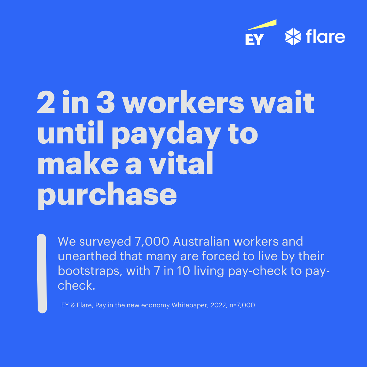 Australian employees are finding it difficult to meet their short-term expenses, instead turning to credit cars and personal loans in order to make vital purchases while they wait for their pay. See the full <a href="/FlareAus/">Flare</a> insights: hubs.ly/Q016fr410