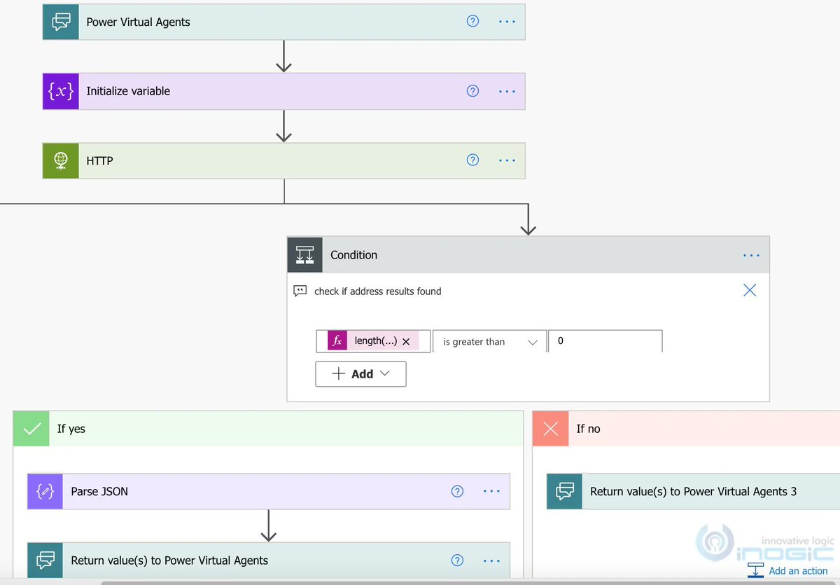 inogic's tweet photo. Consuming REST API using HTTP connector of #PowerAutomate Flow from Power Virtual Agents 
https://t.co/wSDiZqHMyO 

#restAPI #MSFlow #Dynamics365 #PowerApps #PowerVirtual https://t.co/uOuF9NRzdn
