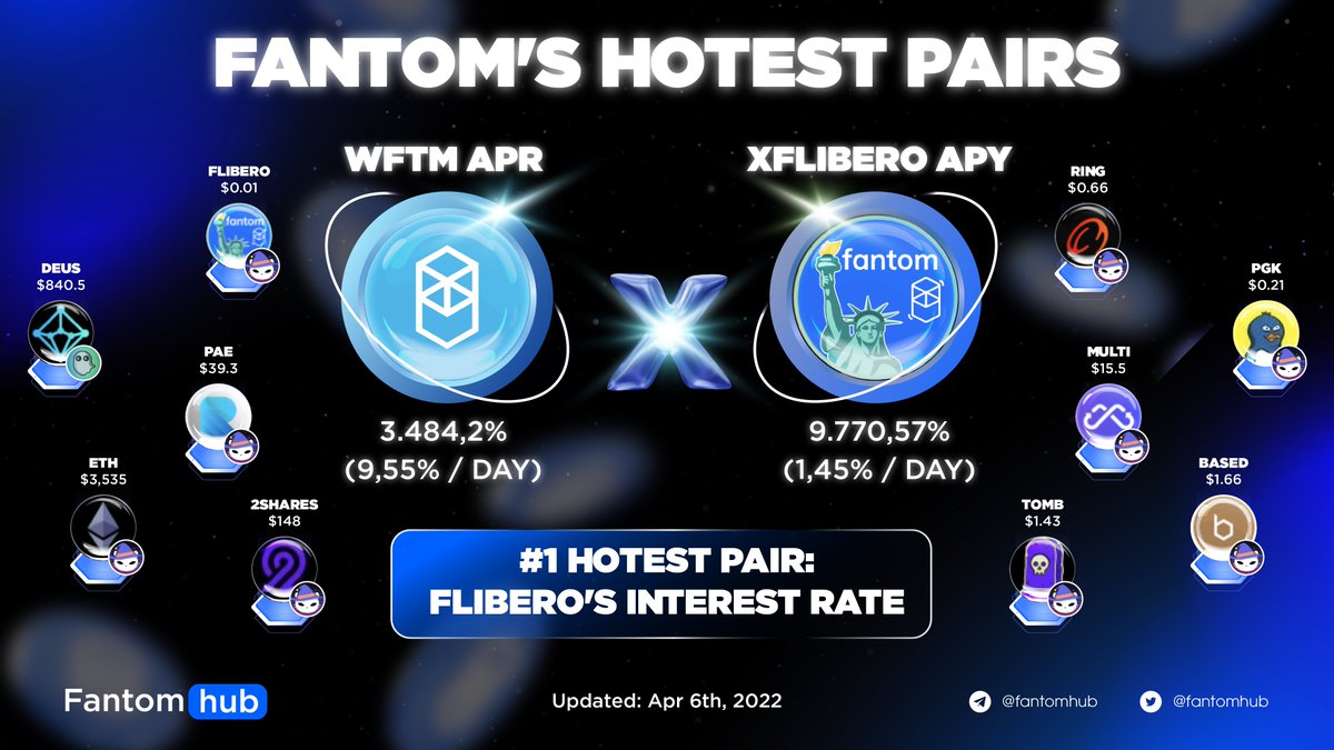 SonicHub 💥 tweet media