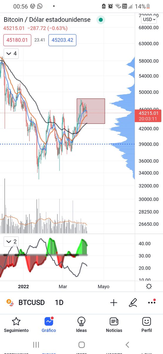 Crypto observatorio tweet media