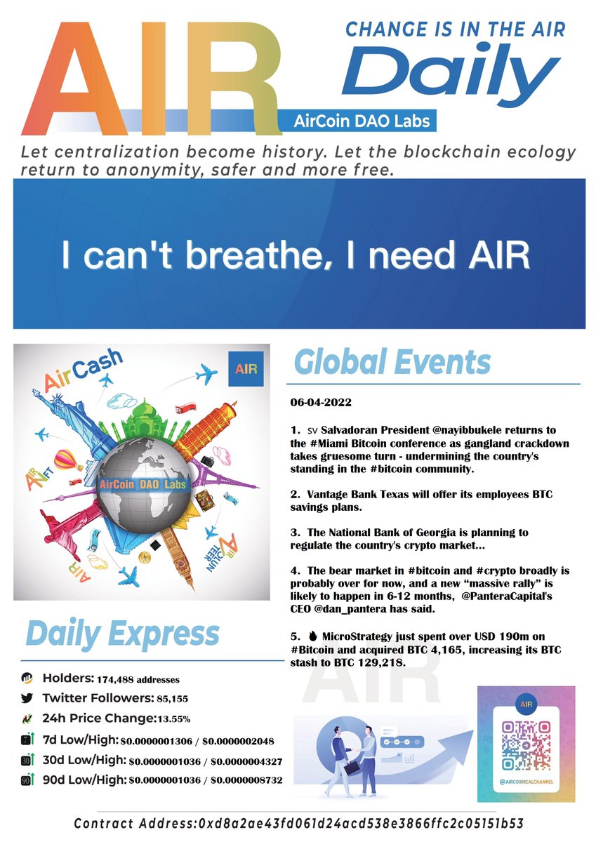 AirCoin India 🇮🇳 tweet media