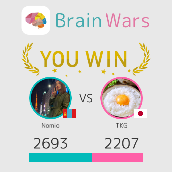 tnomindari's tweet photo. I challenged TKG and won:) Challenge players from around the world! #BrainWars https://t.co/UJjPSldAGo https://t.co/DyBdt9IlrG