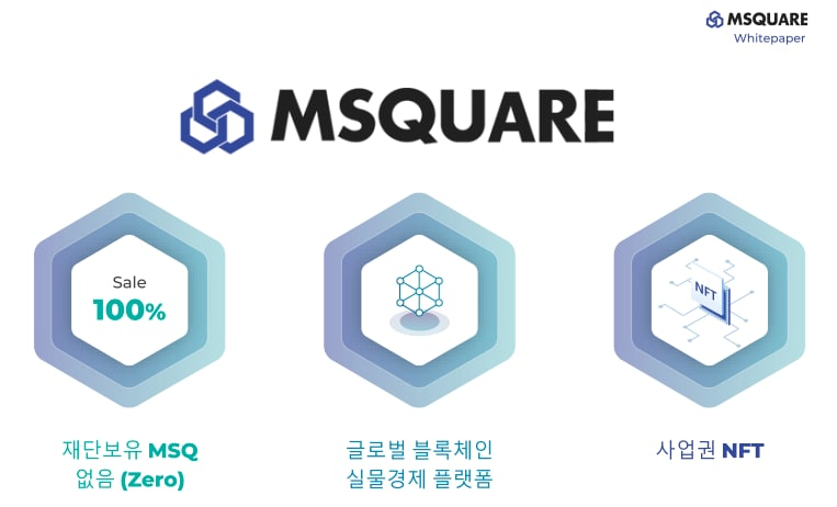 Airdrop6 tweet media