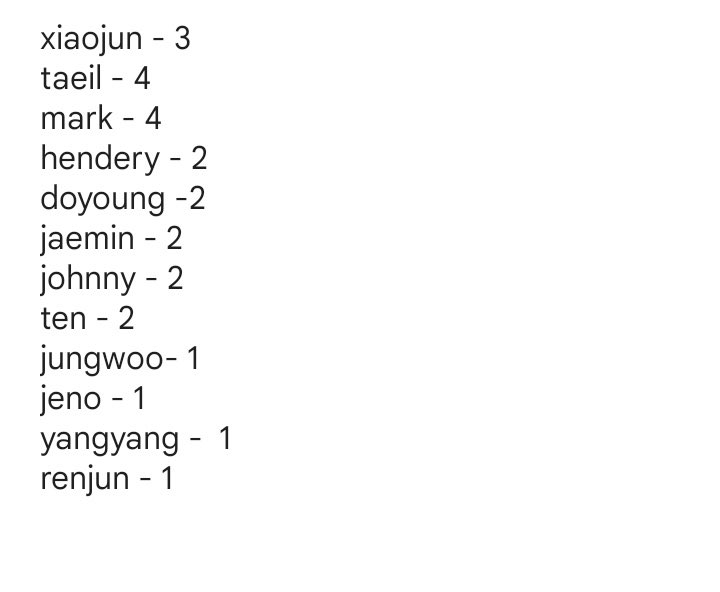 nanascartph's tweet photo. #NNCUPDATE
Pooling result for nct universe jewel case batch 1 https://t.co/kp8jNRkc0V
