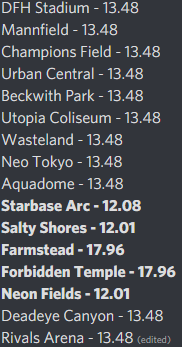 saladrl's tweet image. @RocketLeague I noticed it was really hard to get a setup on the corners on Farmstead and Forbidden Temple, so I ran some tests. Made a training pack and this is the speed that the balled rolled off the wall at. It confirmed my suspicions. I'm not the only person affeced by this.