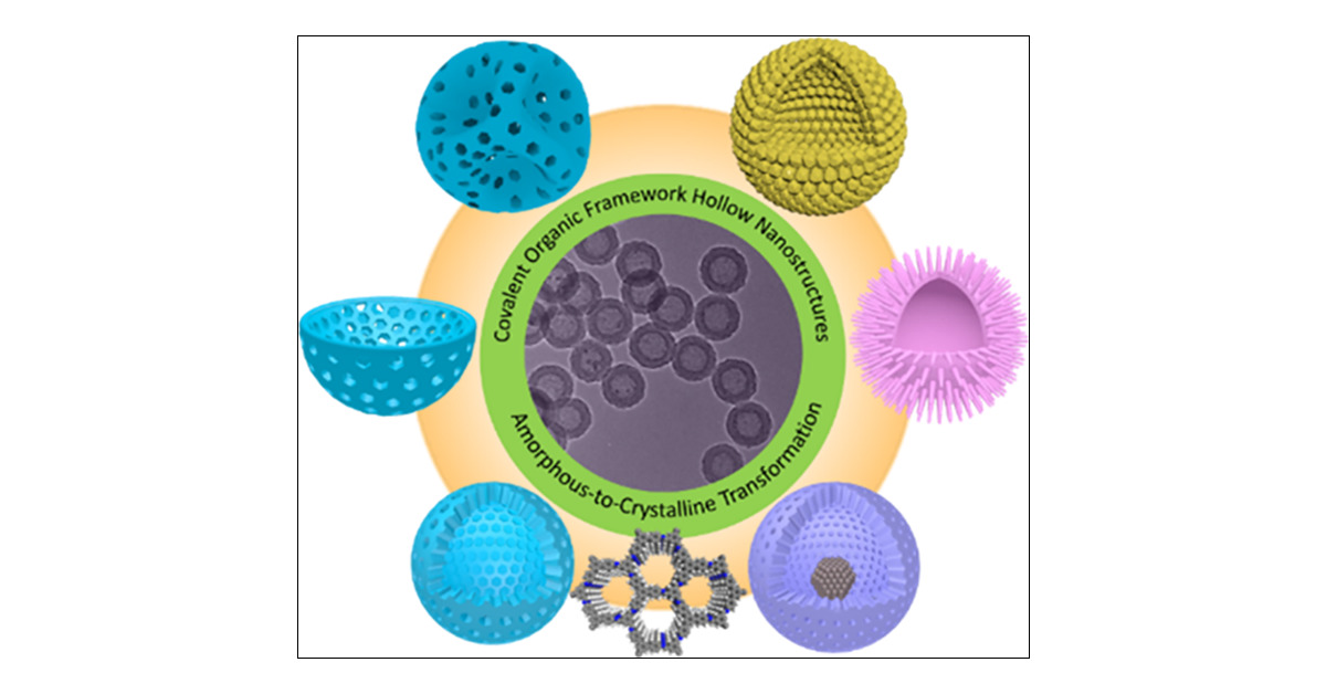 isciverse's tweet photo. Online Now | @J_A_C_S
Amorphous-to-Crystalline Transformation: General #Synthesis of Hollow Structured Covalent Organic Frameworks with High #Crystallinity.
@isciverse #science #research #AcademicTwitter #Chemistry #scicomm #NEWS #Technology #Trending
https://t.co/7Vj2qrltIu https://t.co/KAyDt9zTIx