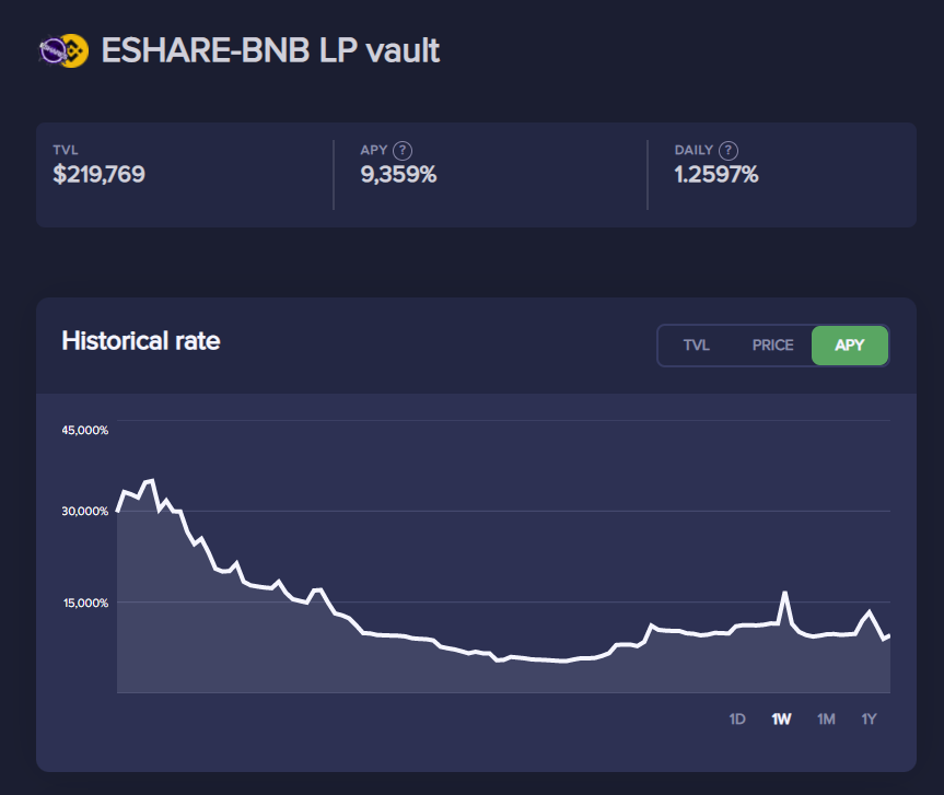EMP Fusion ⚡ tweet media