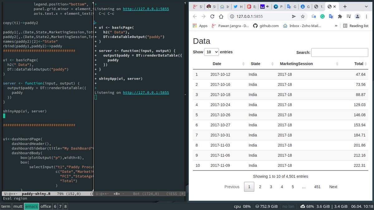 pawanjangra1198's tweet photo. #30DayChartChallenge #rstate #ggplot2
#TidyTuesday #shiny #Day3 https://t.co/NfSyu4ZIvQ