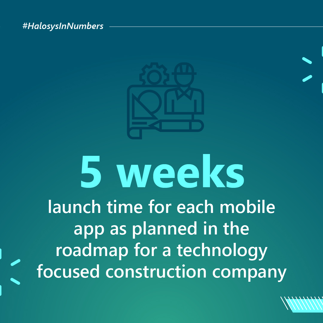 constellar12's tweet photo. Optimize Management of Your Enterprise Mobile App Suite

App monitoring &amp; analytics, security, governance, data mapping &amp; notifications standardized across apps for optimizing efforts of app management

#Halosys #Constellar #digitalproduct #Enterprise #mobileapp #application https://t.co/GljFUCqa8T