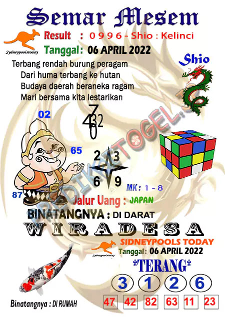 Up2date_01's tweet photo. SYAIR SYDNEY HARI INI RABU 06 APRIL 2022
#menara4d
#menaratogel
#menara2d
#menaratoto
#agensyair
#forumsyair
#kodesyair
#codesyair
#nagamas
#syairnagamas
#syairbaraya
#syaireyangbrata
#syairtogelpandawa
#syairtogelwap https://t.co/6BIIkCQcN6