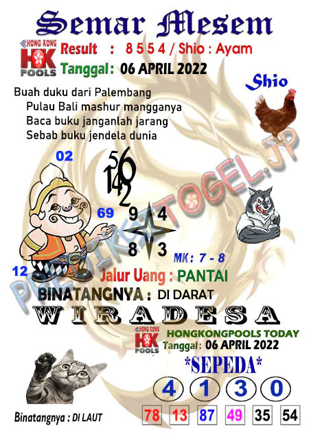Up2date_01's tweet photo. SYAIR HONGKONG HARI INI RABU 2022 APRIL
#menara4d
#menaratogel
#menara2d
#menaratoto
#agensyair
#forumsyair
#kodesyair
#codesyair
#nagamas
#syairnagamas
#syairbaraya
#syaireyangbrata
#syairtogelpandawa
#syairtogelwap https://t.co/NqDZB2z1xj